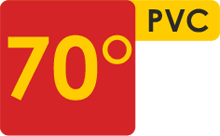Max. Operating Temperature